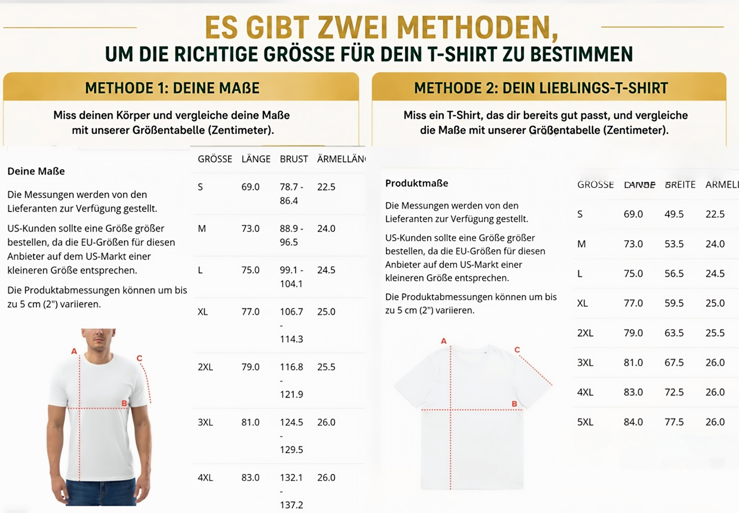 Größenratgeber für das Unisex Bio-T-Shirt Stanley/Stella STTU169 mit Maßtabelle und Anleitung zur Ermittlung der passenden Größe.
